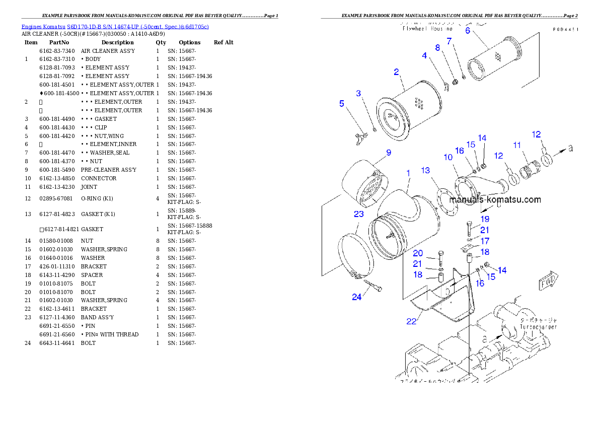Protected: S6D170-1D-B S/N 14674-UP (-50cent. Spec.) Partsbook