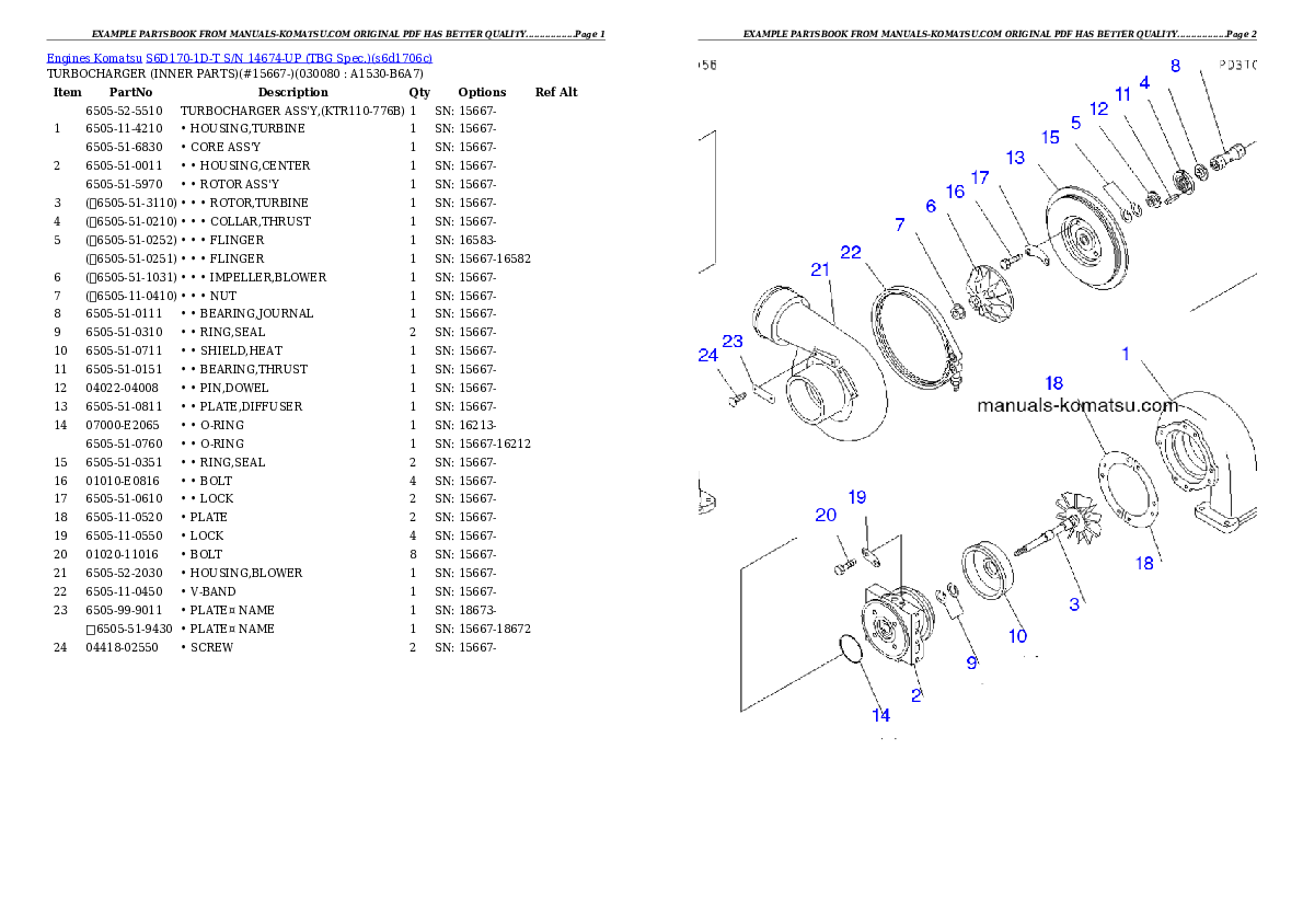 Protected: S6D170-1D-T S/N 14674-UP (TBG Spec.) Partsbook