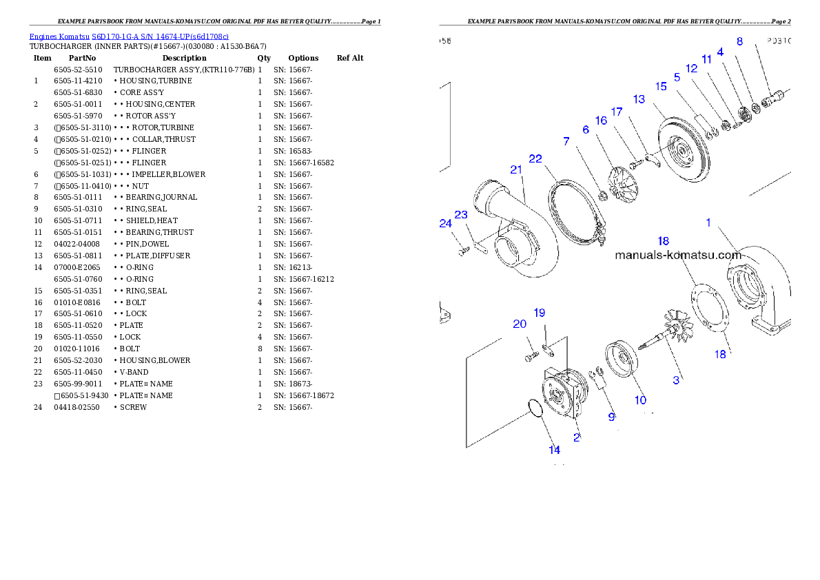 Protected: S6D170-1G-A S/N 14674-UP Partsbook