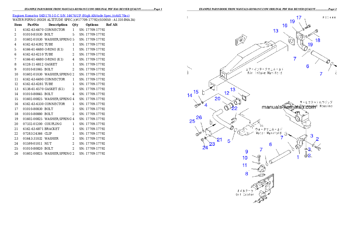 Protected: S6D170-1G-C S/N 14674-UP (High Altitude Spec.) Partsbook