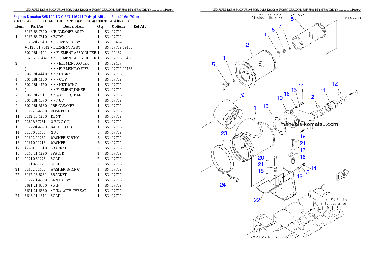 Protected: S6D170-1G-C S/N 14674-UP (High Altitude Spec.) Partsbook