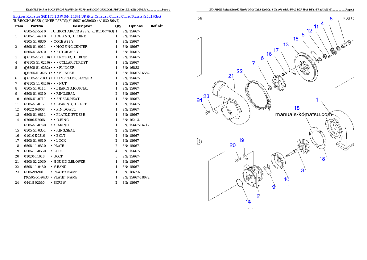 Protected: S6D170-1G-W S/N 14674-UP (For Canada / China / Chile / Russia) Partsbook