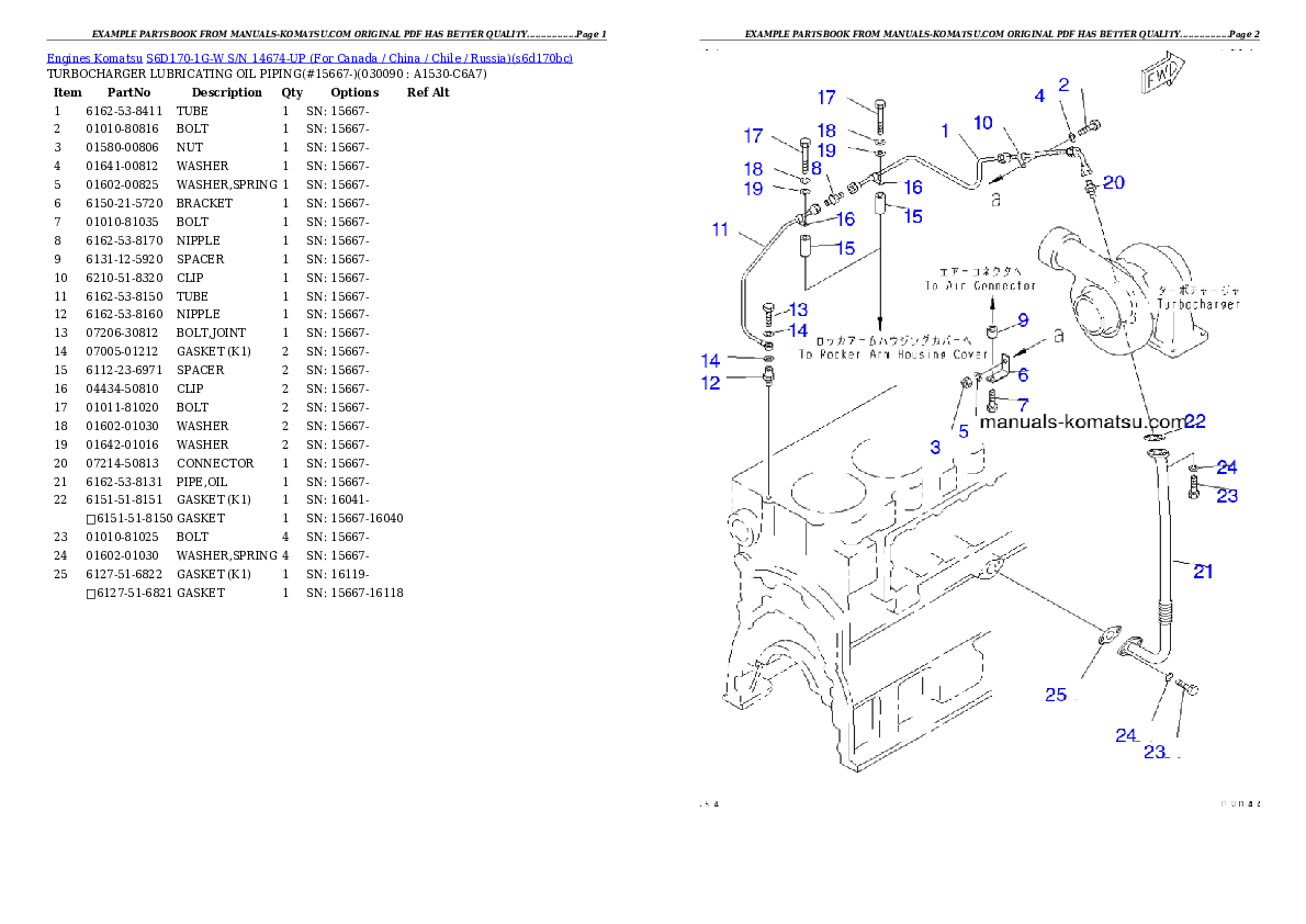 Protected: S6D170-1G-W S/N 14674-UP (For Canada / China / Chile / Russia) Partsbook