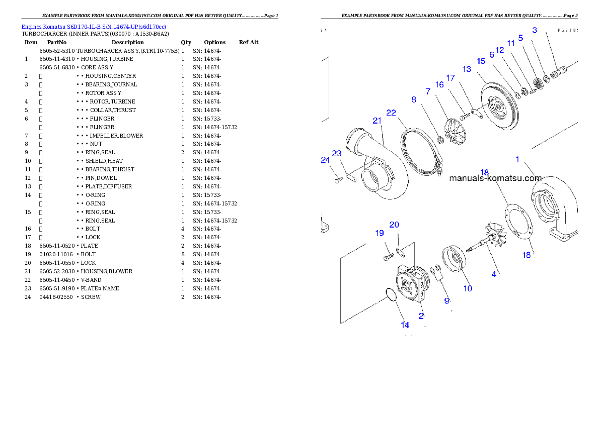 Protected: S6D170-1L-B S/N 14674-UP Partsbook