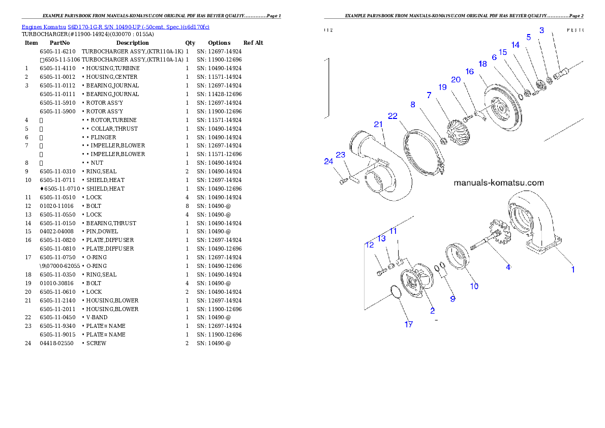 Protected: S6D170-1G-R S/N 10490-UP (-50cent. Spec.) Partsbook