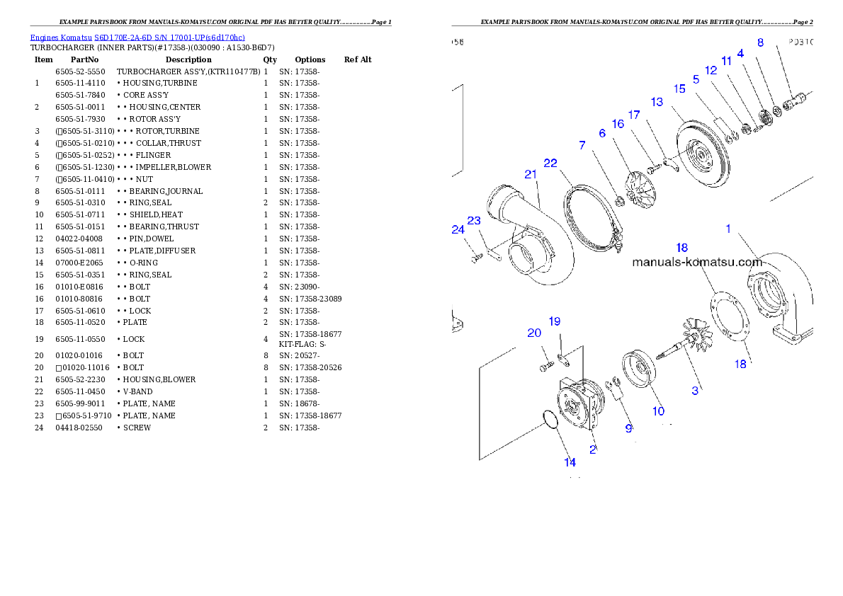 Protected: S6D170E-2A-6D S/N 17001-UP Partsbook