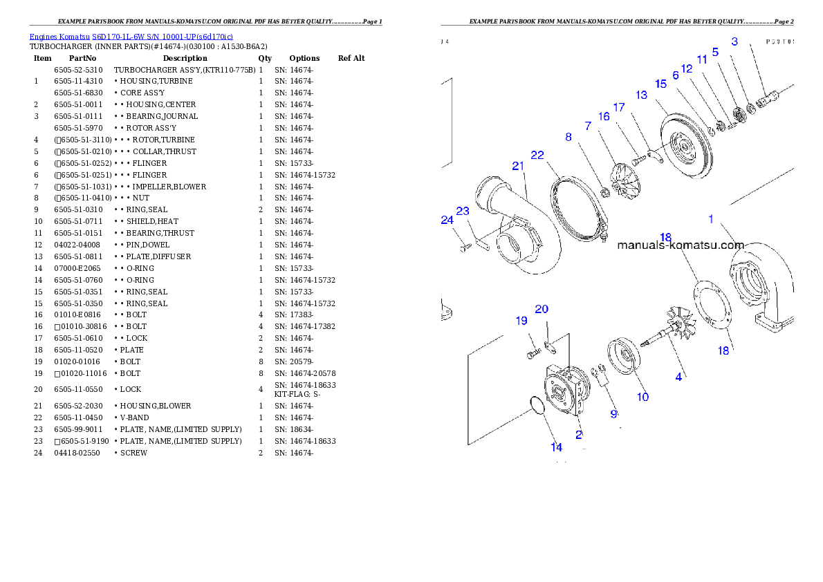 Protected: S6D170-1L-6W S/N 10001-UP Partsbook