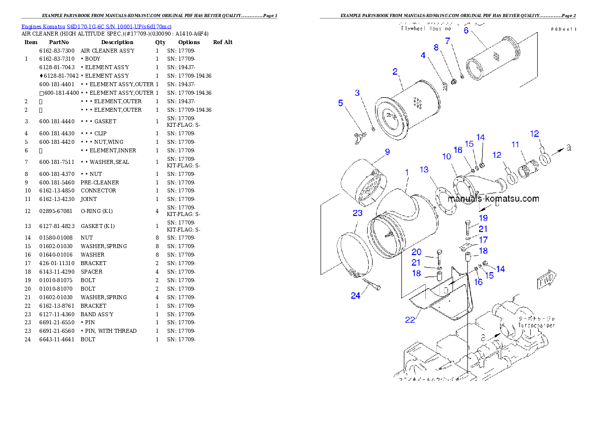 Protected: S6D170-1G-6C S/N 10001-UP Partsbook