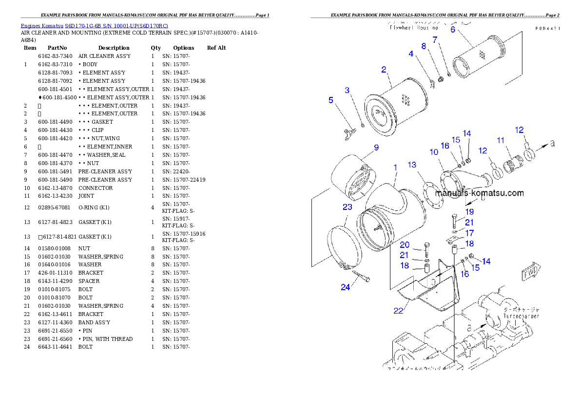 Protected: S6D170-1G-6B S/N 10001-UP Partsbook