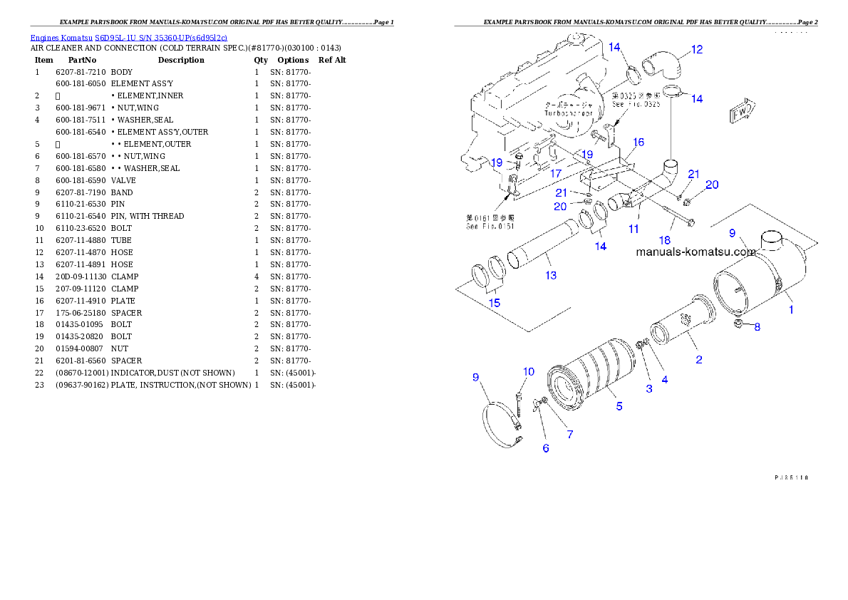 Protected: S6D95L-1U S/N 35360-UP Partsbook