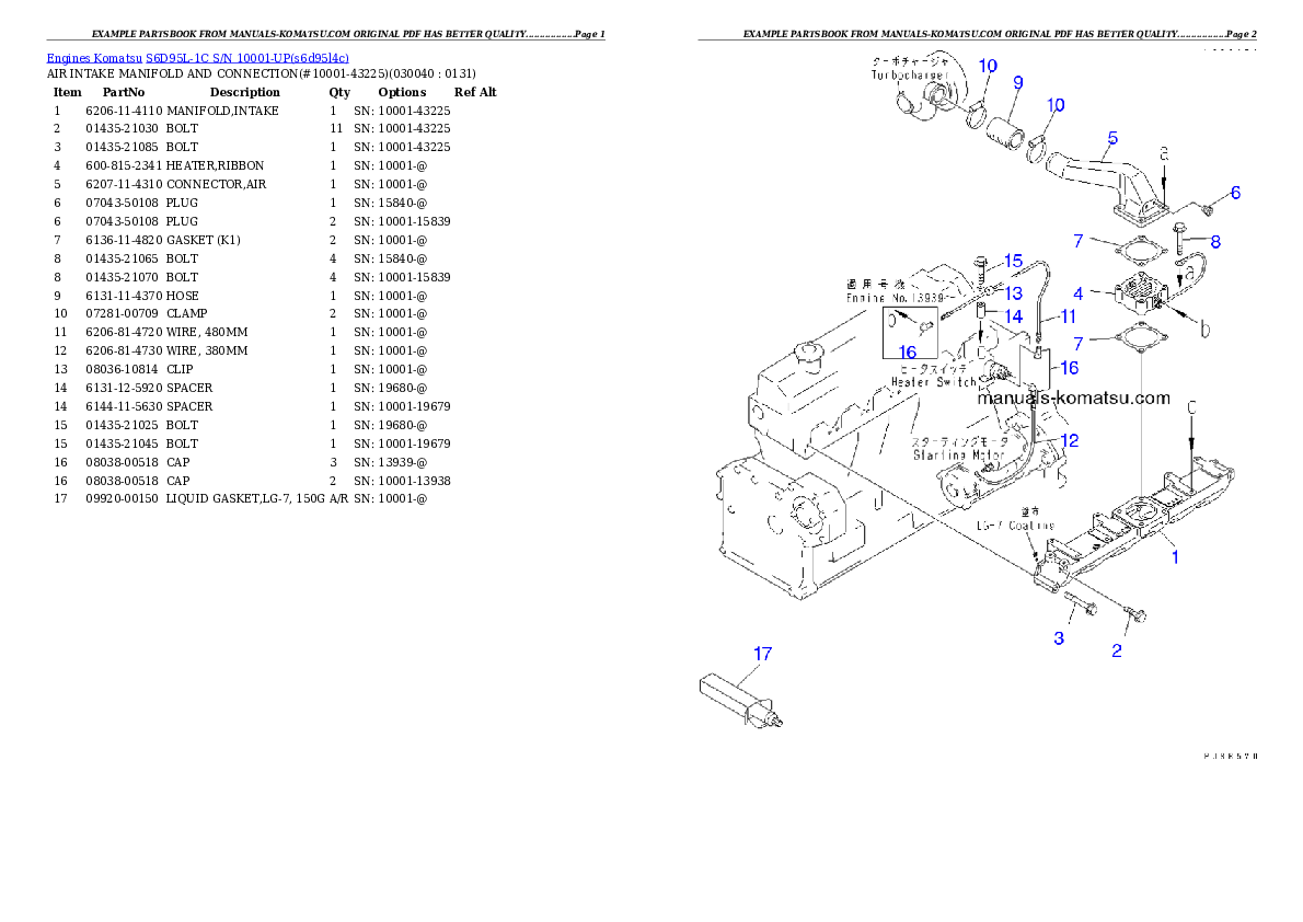 Protected: S6D95L-1C S/N 10001-UP Partsbook