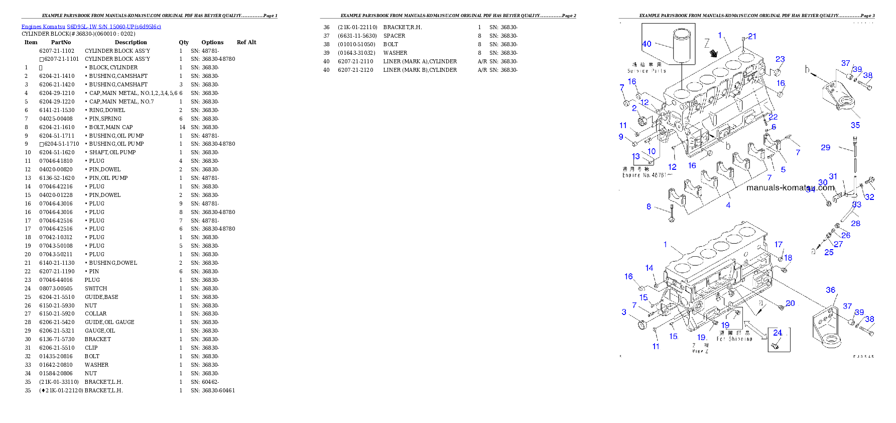Protected: S6D95L-1W S/N 15060-UP Partsbook