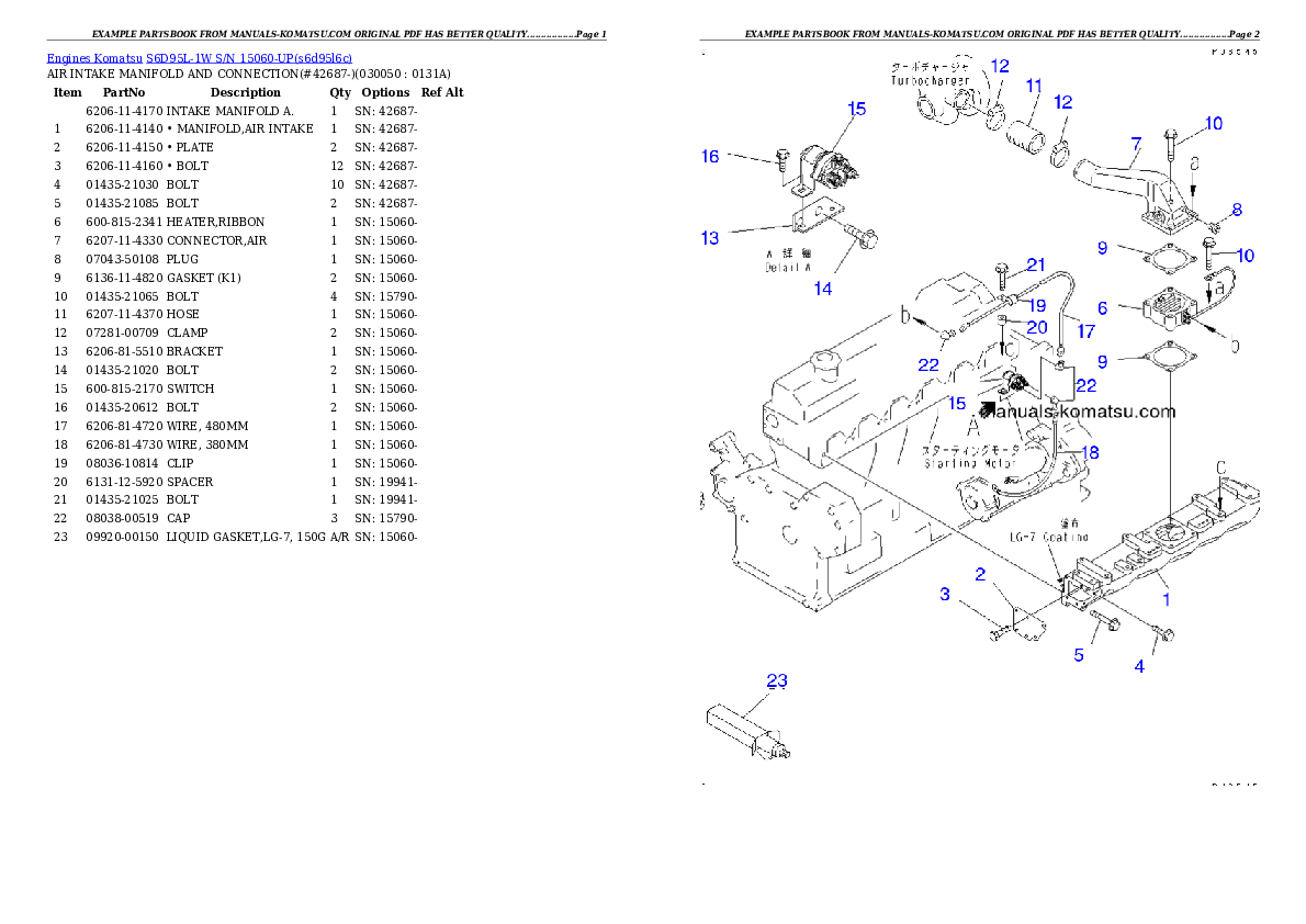 Protected: S6D95L-1W S/N 15060-UP Partsbook