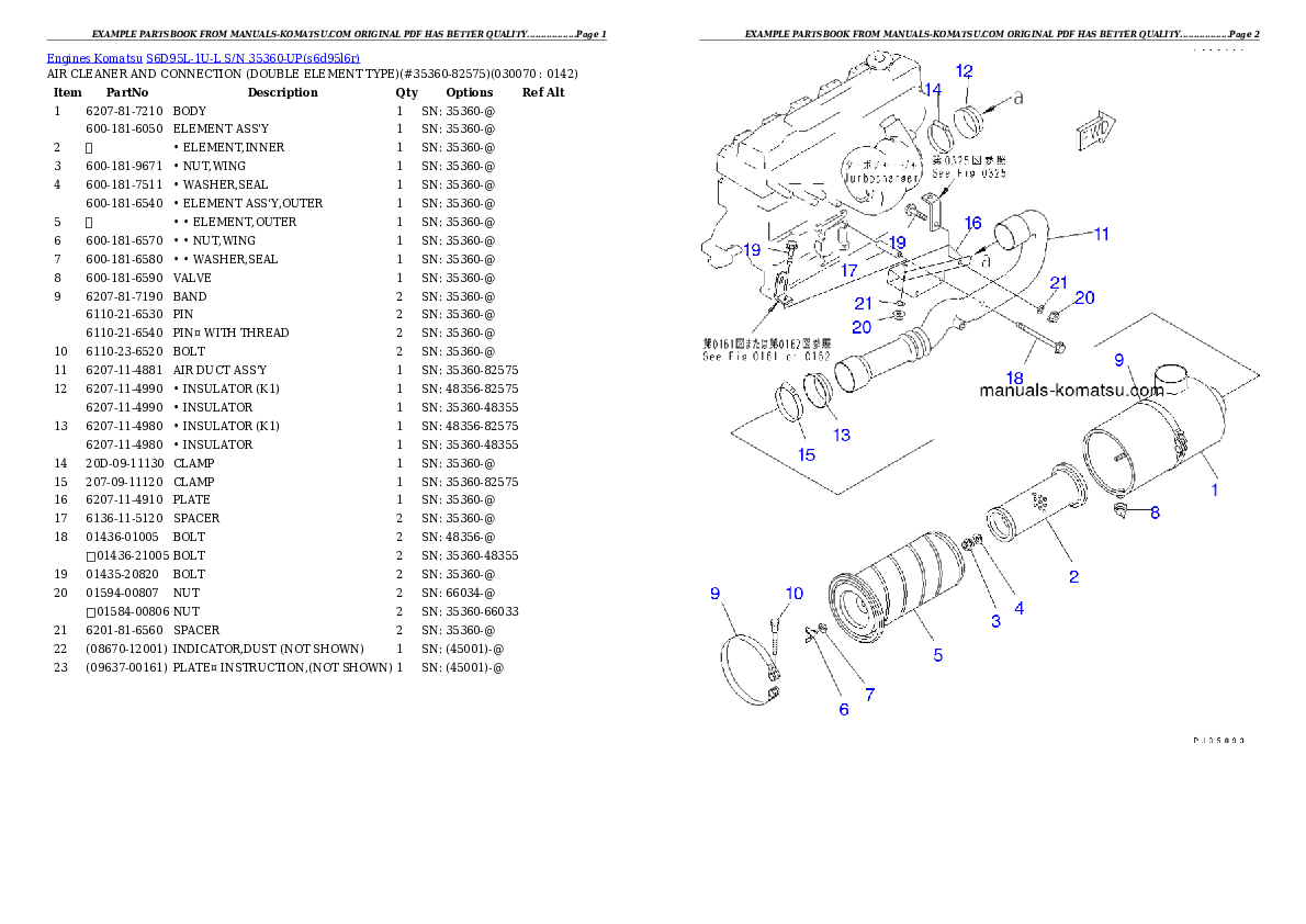 Protected: S6D95L-1U-L S/N 35360-UP Partsbook