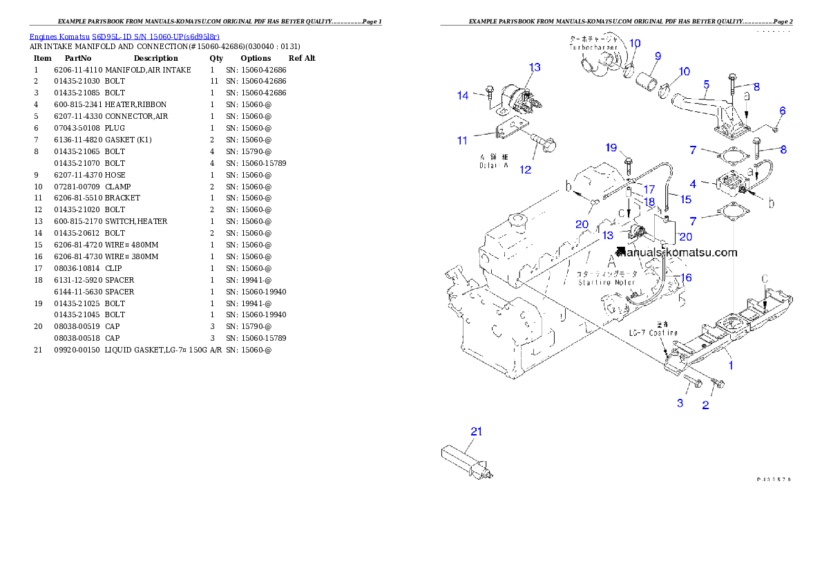 Protected: S6D95L-1D S/N 15060-UP Partsbook