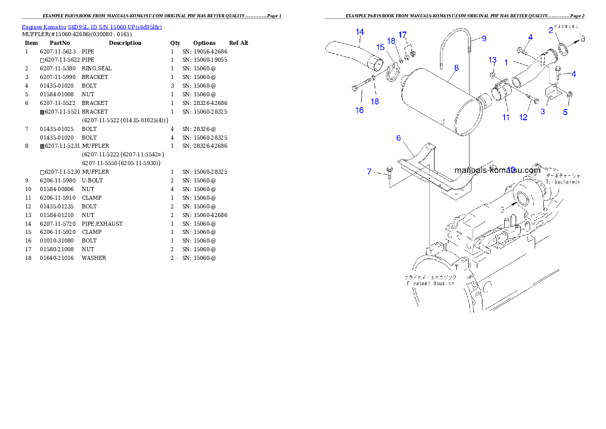 Protected: S6D95L-1D S/N 15060-UP Partsbook