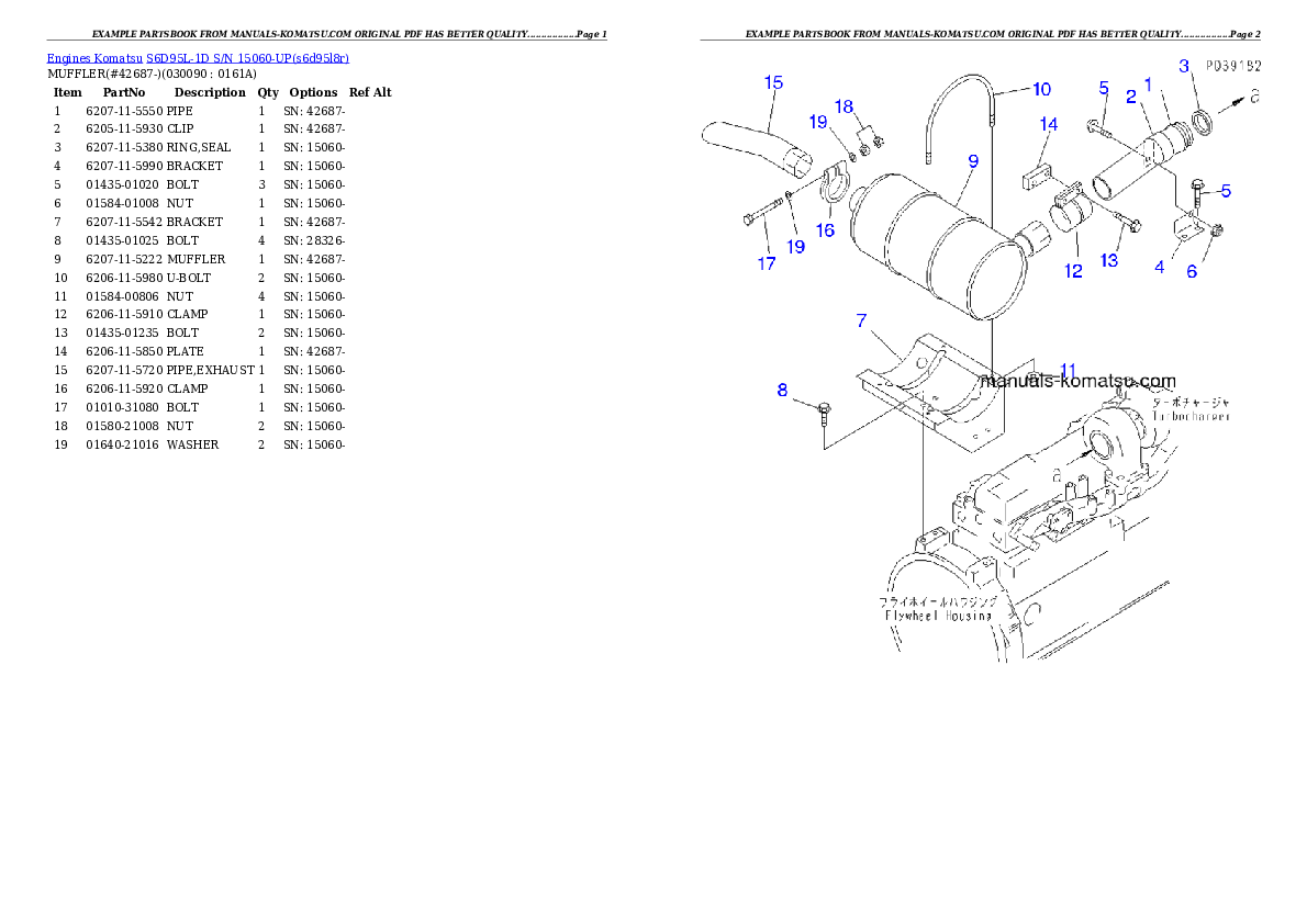 Protected: S6D95L-1D S/N 15060-UP Partsbook