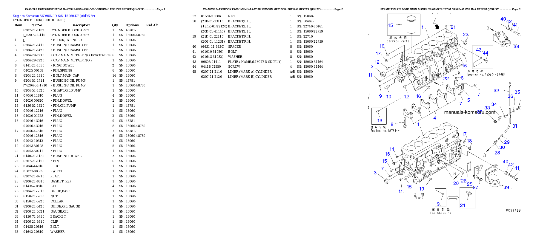 Protected: S6D95L-1D S/N 15060-UP Partsbook