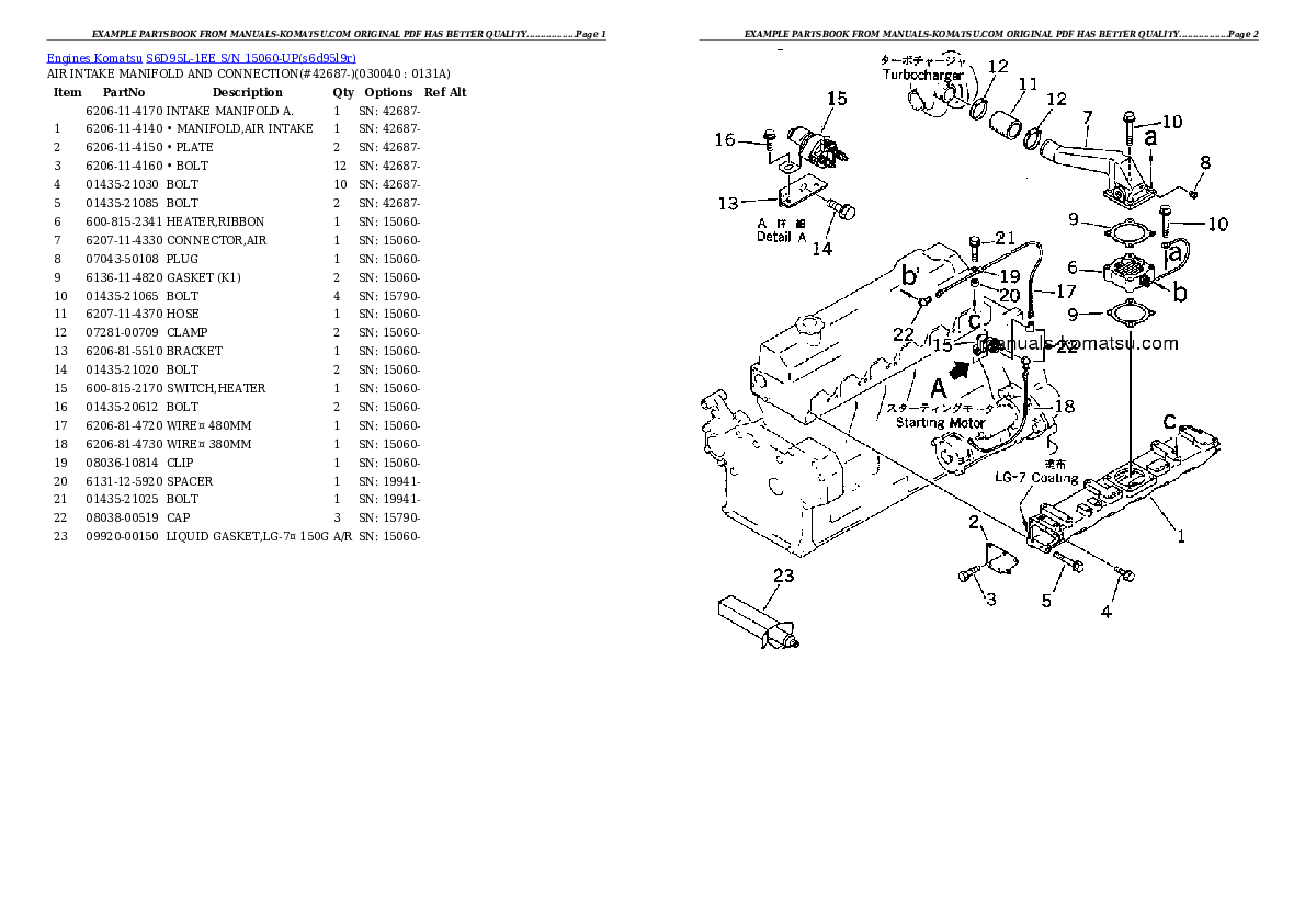 Protected: S6D95L-1EE S/N 15060-UP Partsbook