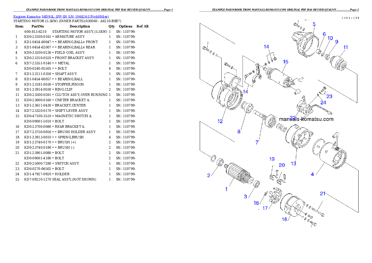 Protected: S6D95L-1PP-SN S/N 106426-UP Partsbook