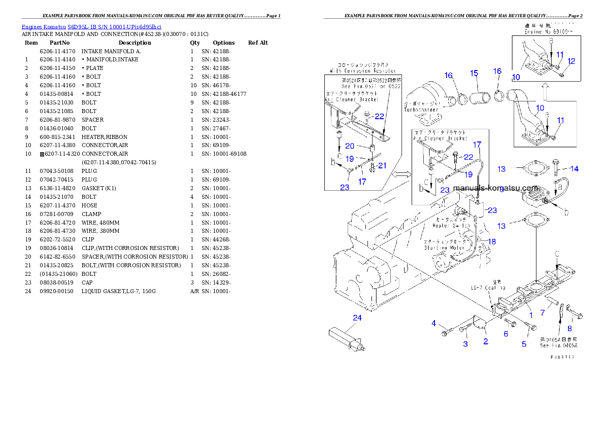 Protected: S6D95L-1B S/N 10001-UP Partsbook