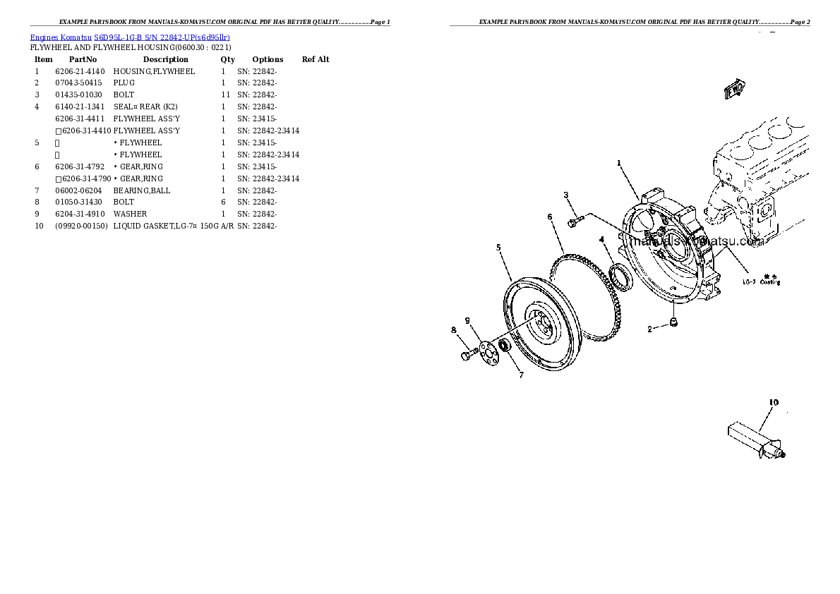 Protected: S6D95L-1G-B S/N 22842-UP Partsbook