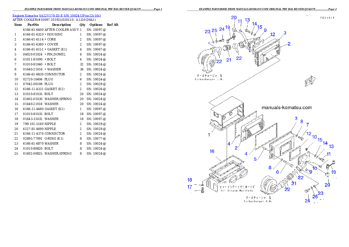 Protected: SA12V170-1D-E S/N 10024-UP Partsbook