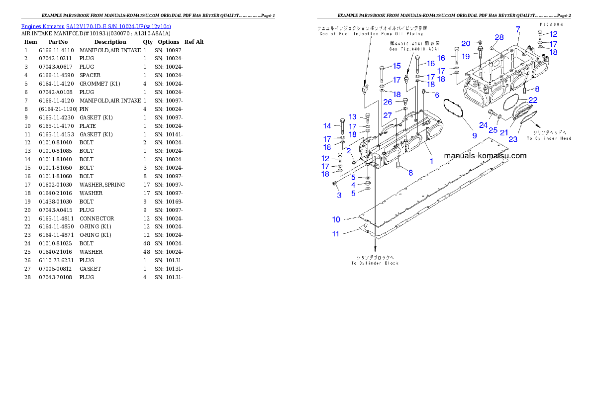 Protected: SA12V170-1D-E S/N 10024-UP Partsbook