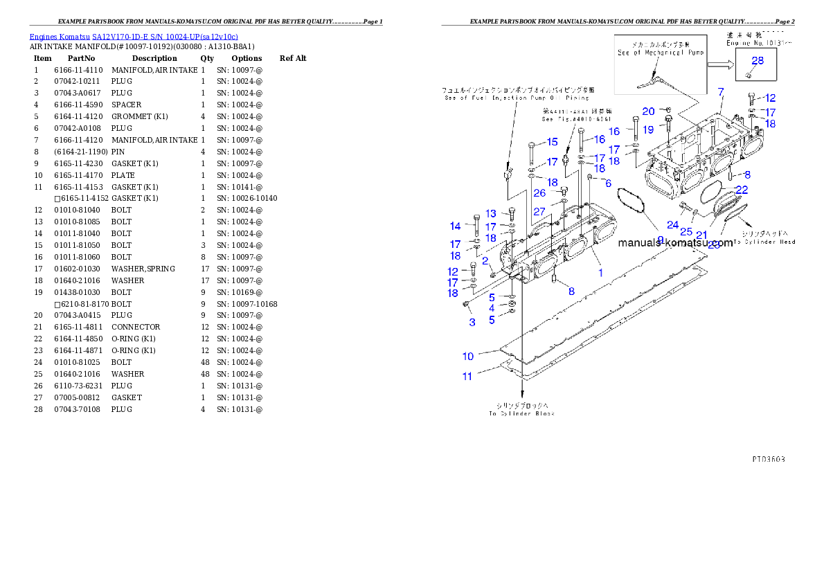 Protected: SA12V170-1D-E S/N 10024-UP Partsbook