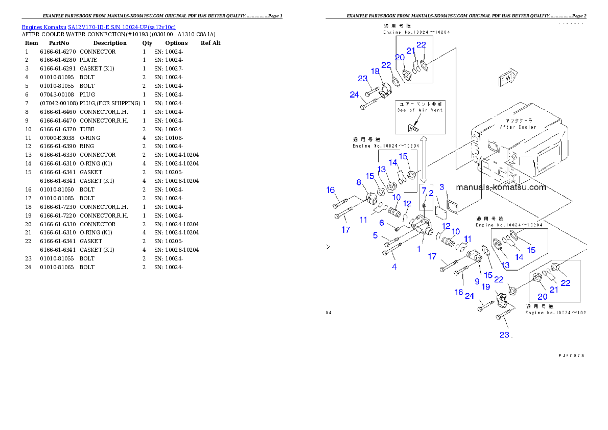 Protected: SA12V170-1D-E S/N 10024-UP Partsbook
