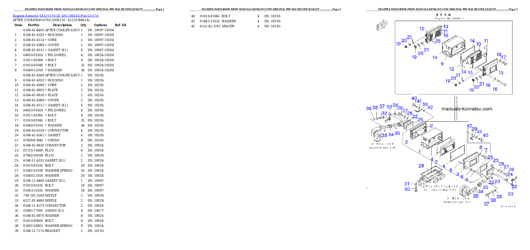 Protected: SA12V170-1D S/N 10024-UP Partsbook