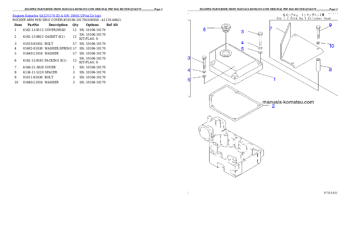 Protected: SA12V170-1D-A S/N 10001-UP Partsbook
