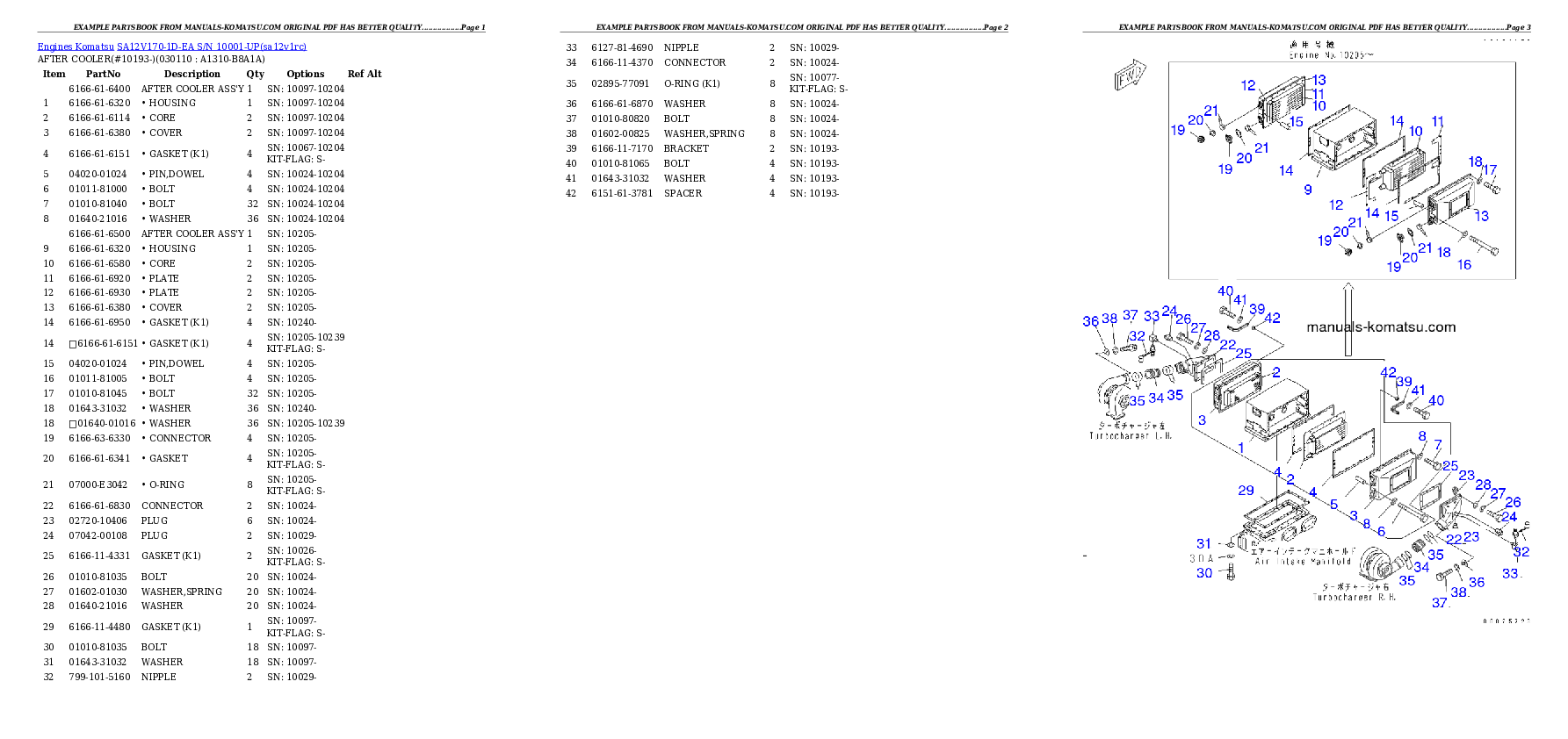 Protected: SA12V170-1D-EA S/N 10001-UP Partsbook