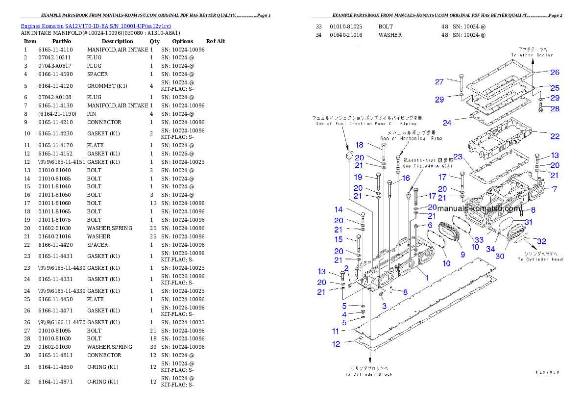 Protected: SA12V170-1D-EA S/N 10001-UP Partsbook