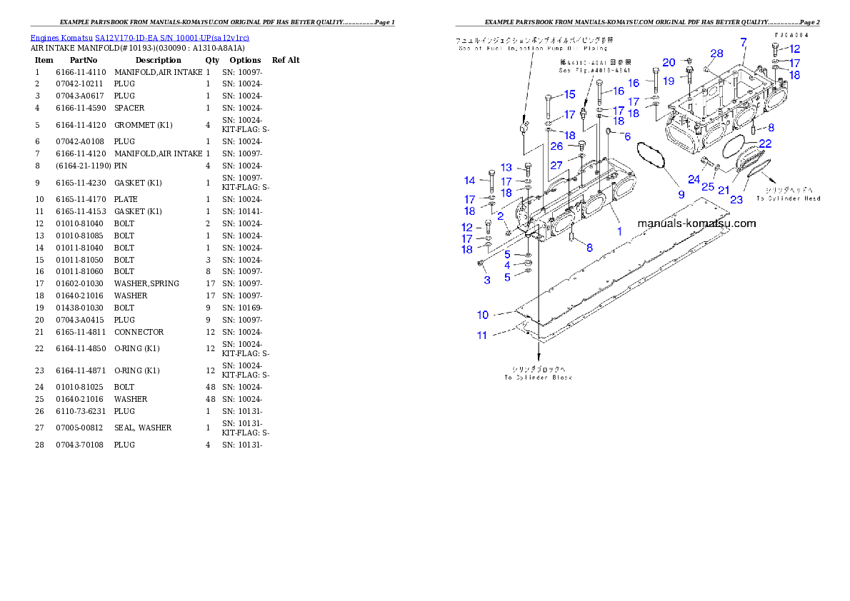 Protected: SA12V170-1D-EA S/N 10001-UP Partsbook