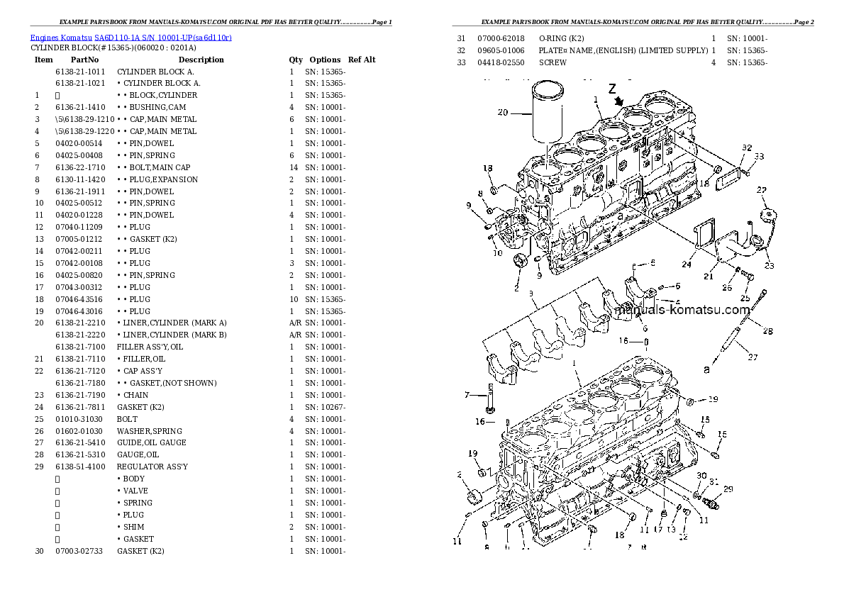 Protected: SA6D110-1A S/N 10001-UP Partsbook