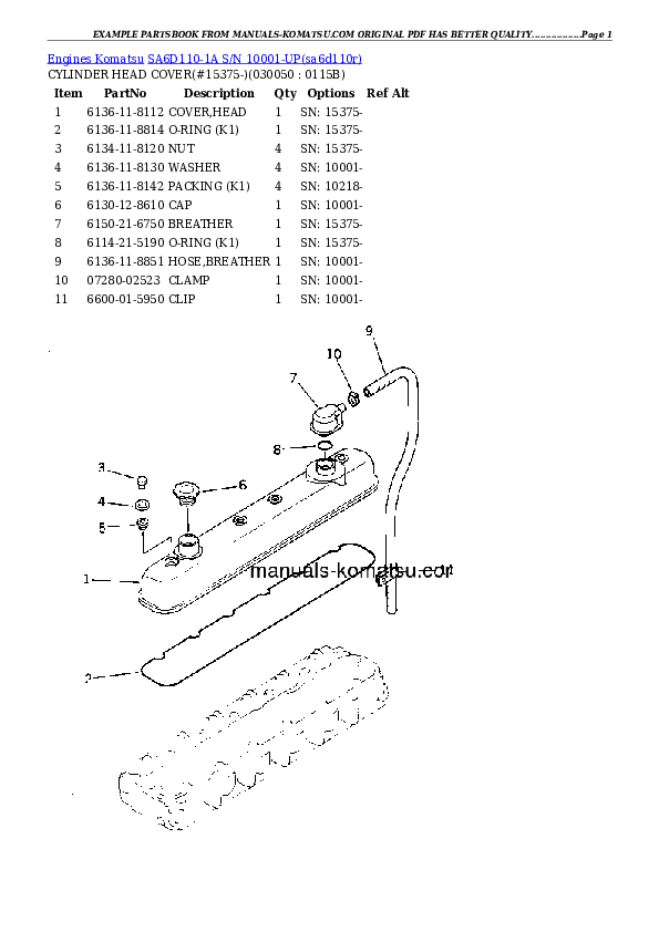 Protected: SA6D110-1A S/N 10001-UP Partsbook