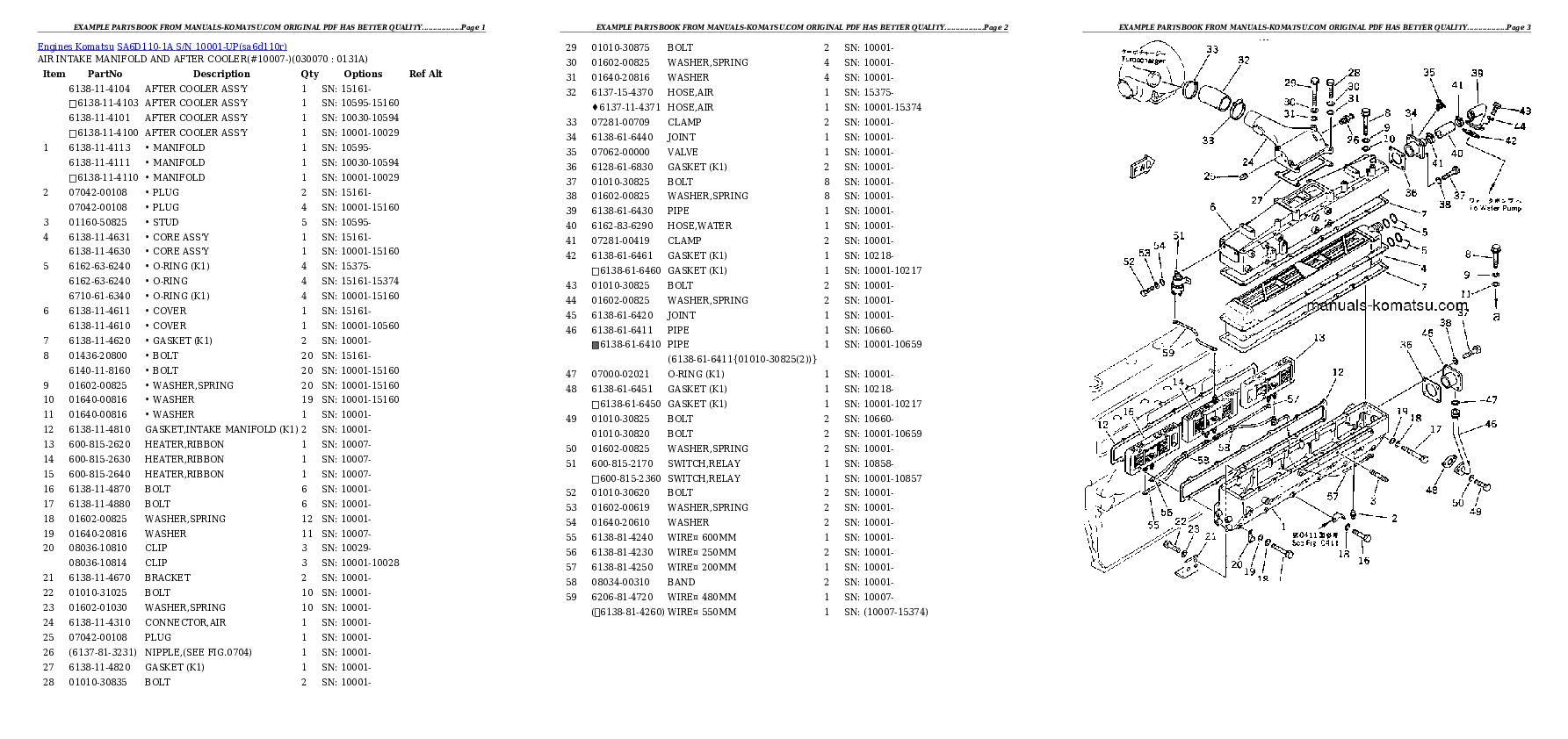 Protected: SA6D110-1A S/N 10001-UP Partsbook