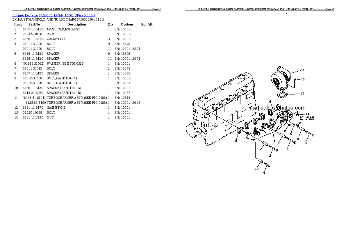 Protected: SA6D110-1A S/N 10001-UP Partsbook