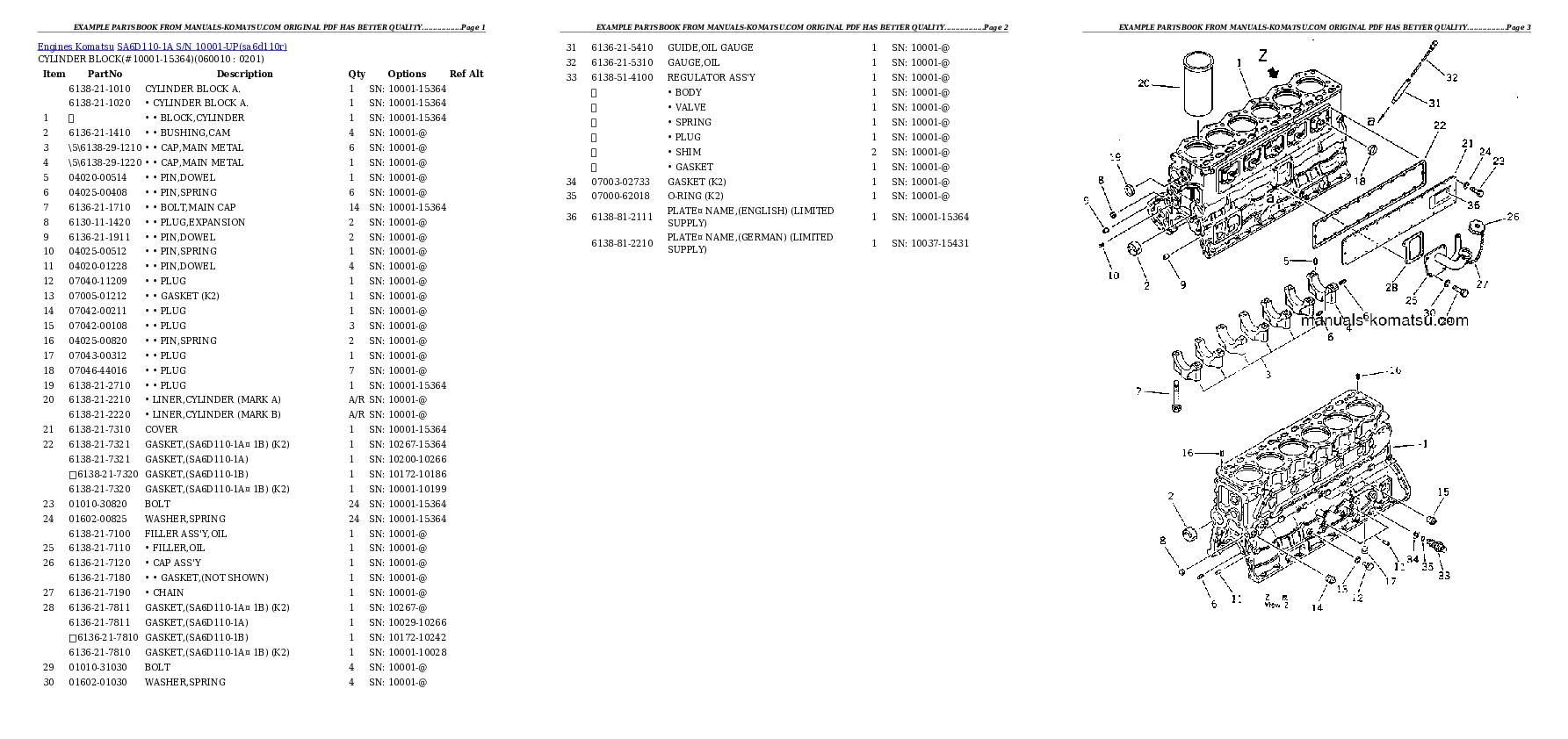 Protected: SA6D110-1A S/N 10001-UP Partsbook