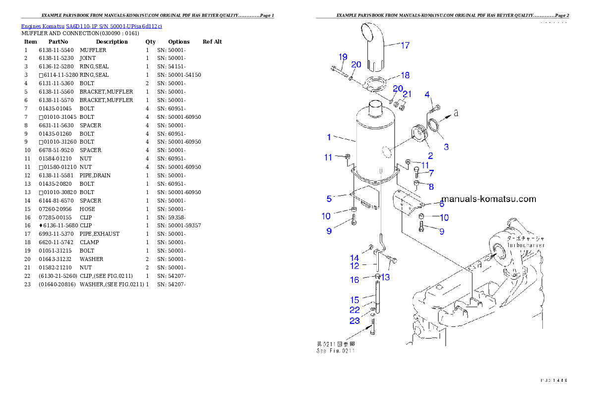 Protected: SA6D110-1P S/N 50001-UP Partsbook