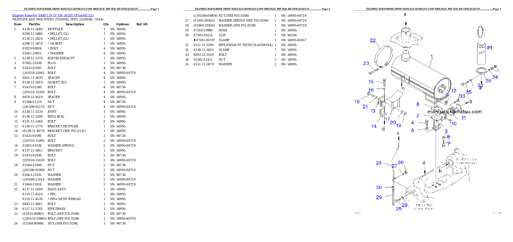 Protected: SA6D110-1V S/N 50202-UP Partsbook