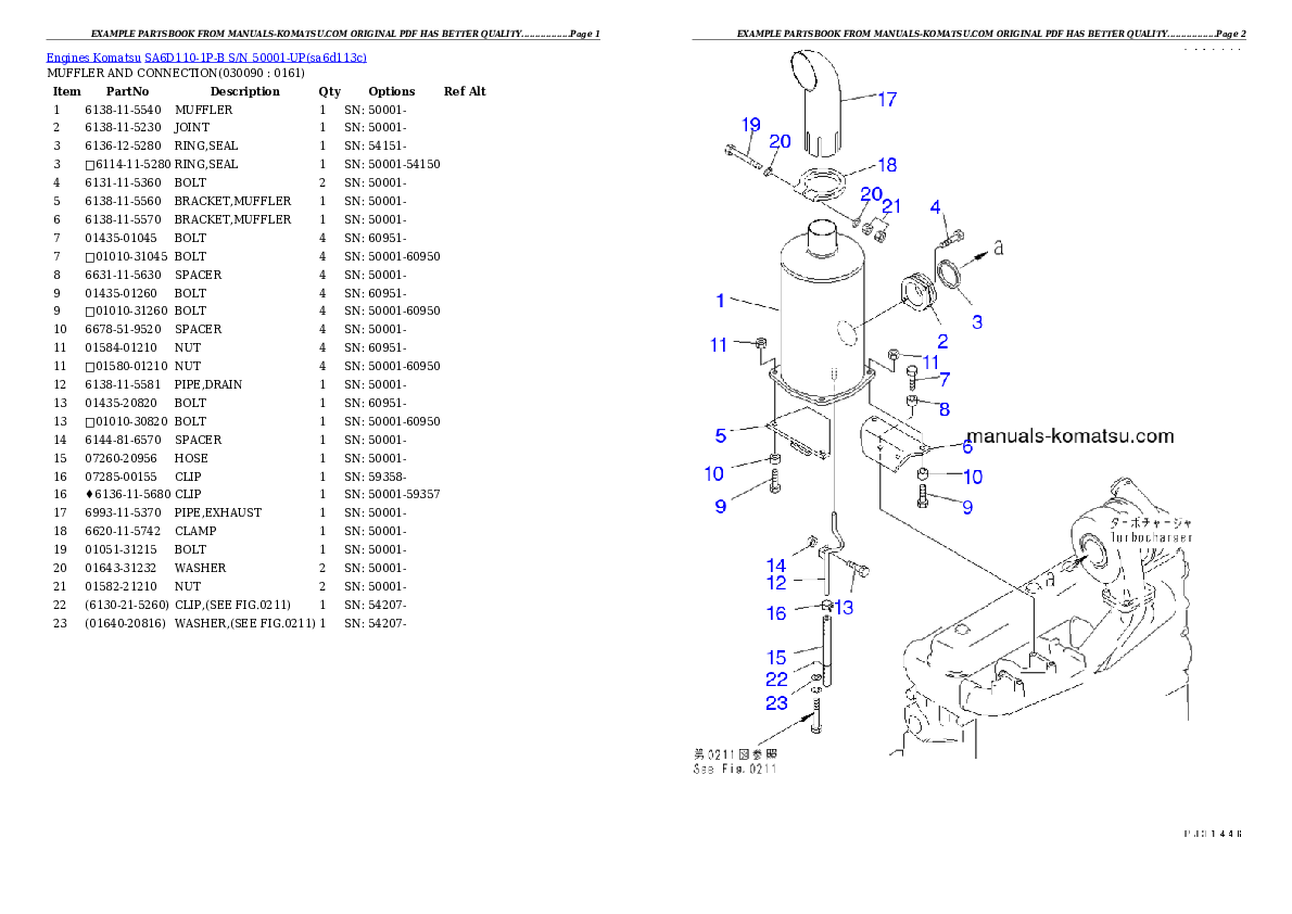 Protected: SA6D110-1P-B S/N 50001-UP Partsbook