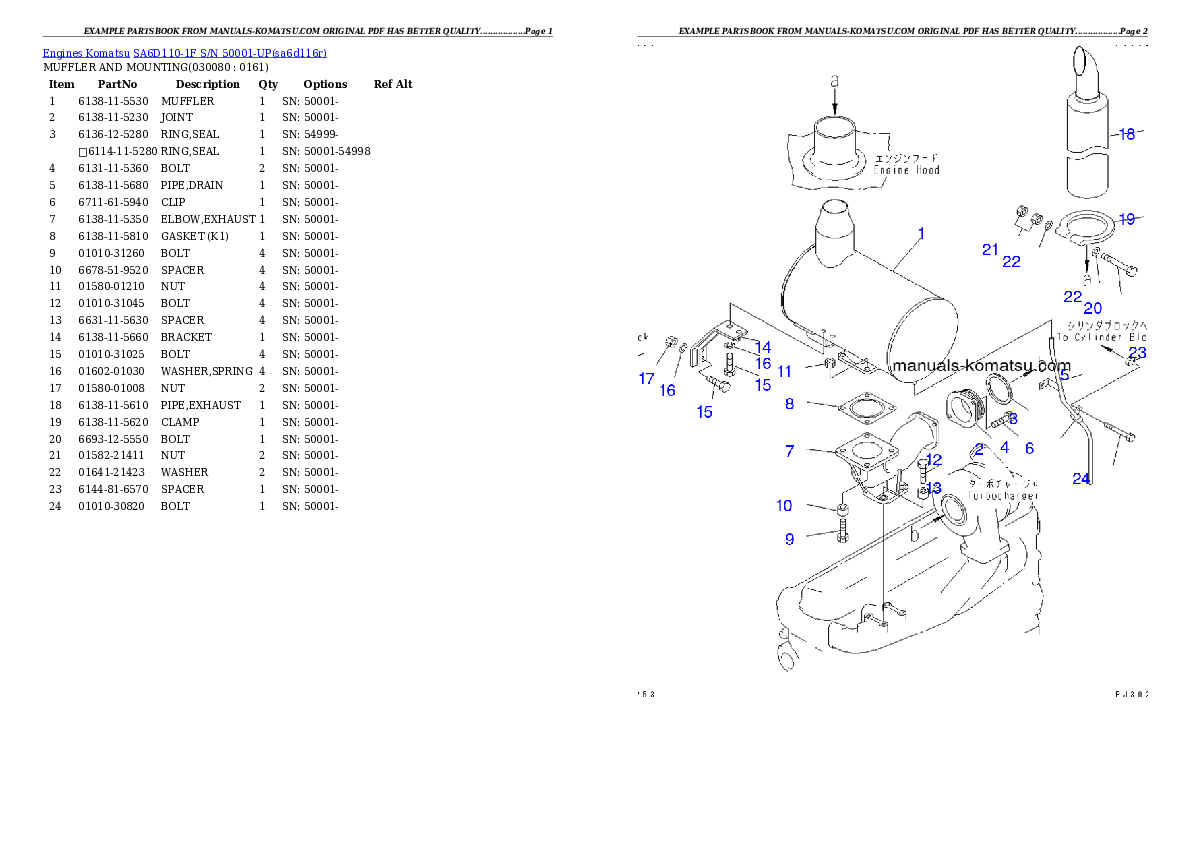 Protected: SA6D110-1F S/N 50001-UP Partsbook