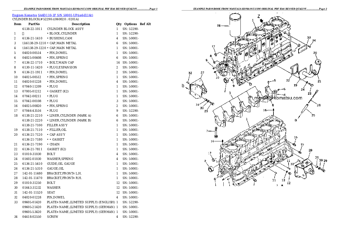 Protected: SA6D110-1F S/N 50001-UP Partsbook