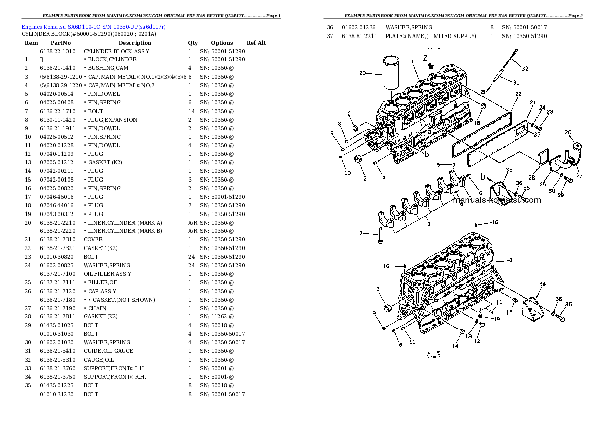 Protected: SA6D110-1C S/N 10350-UP Partsbook