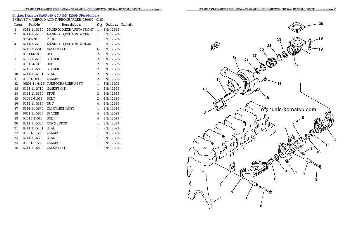 Protected: SA6D140-A-1U S/N 12599-UP Partsbook