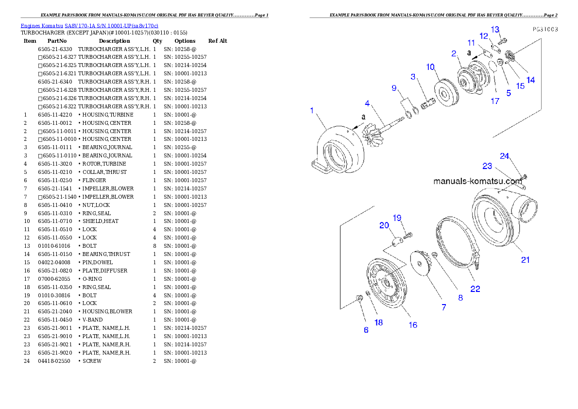 Protected: SA8V170-1A S/N 10001-UP Partsbook