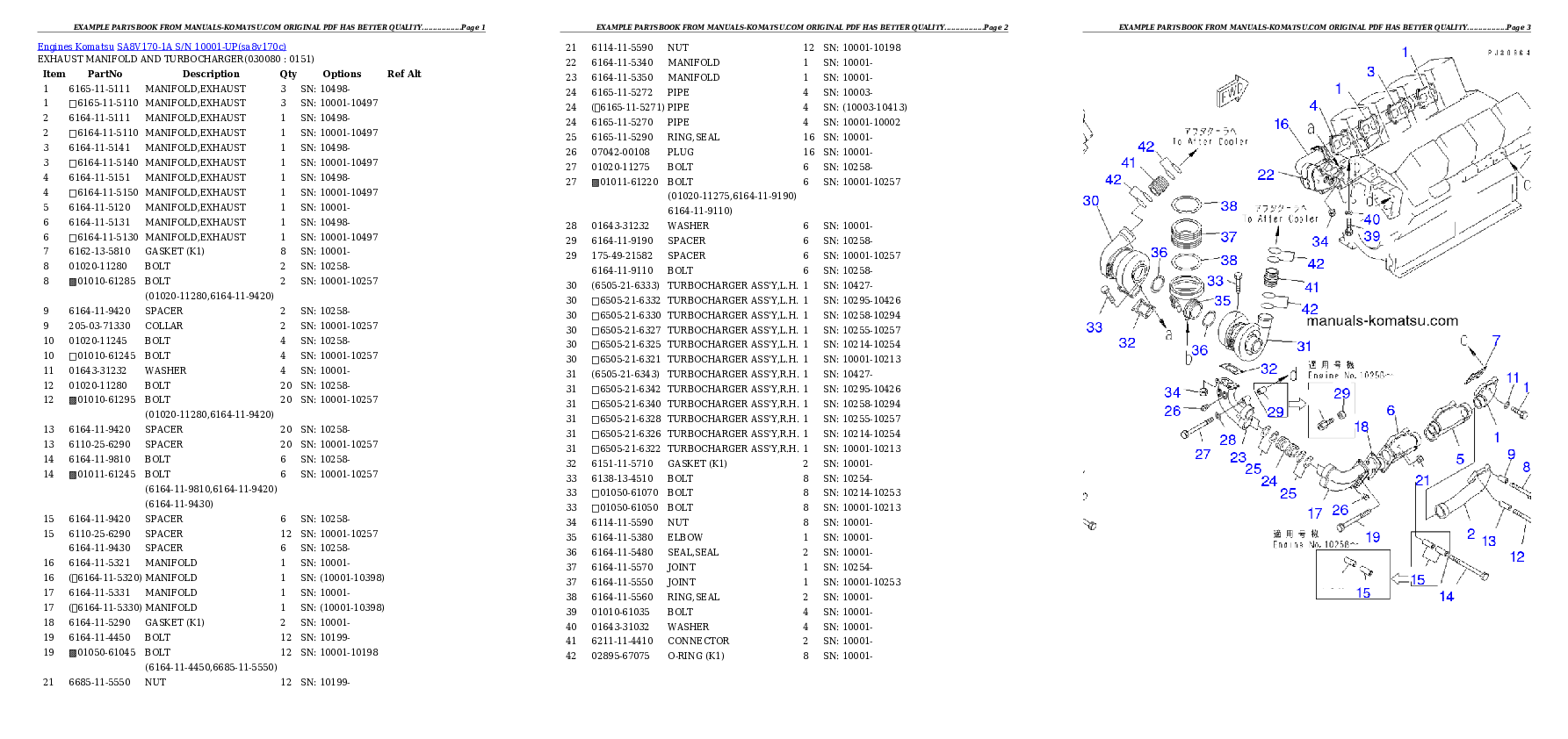 Protected: SA8V170-1A S/N 10001-UP Partsbook