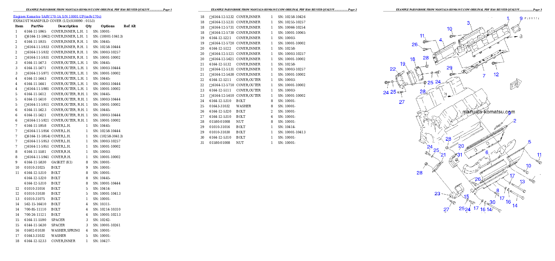 Protected: SA8V170-1A S/N 10001-UP Partsbook